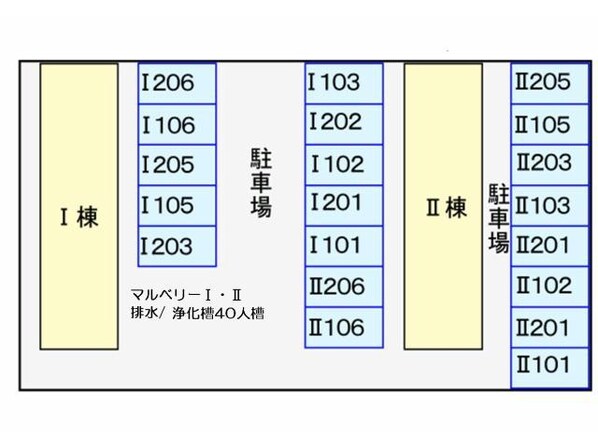 マルベリーⅠの物件外観写真